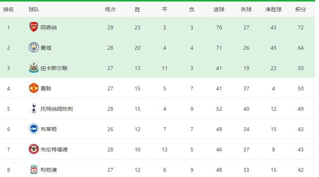 av大全网站